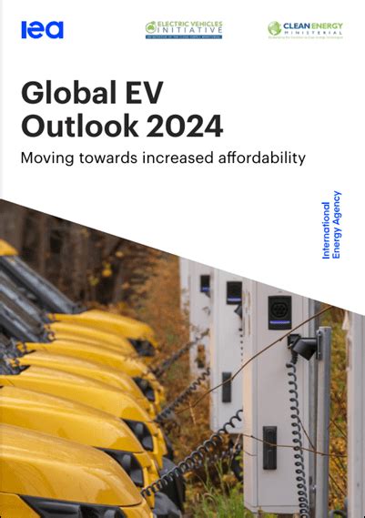 winph.net log in|Global EV Outlook 2024 .